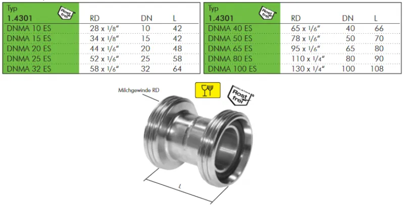 Größentabelle Doppelnippel Edelstahl 1.4301 beidseitig Rundgewinde DIN 11852 Milchgewinde